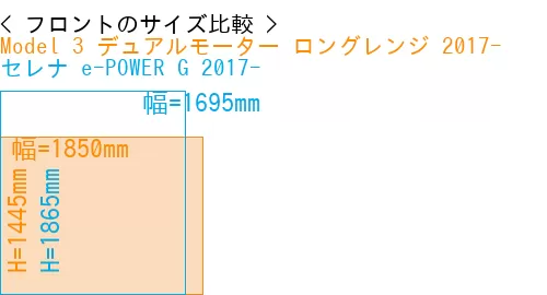 #Model 3 デュアルモーター ロングレンジ 2017- + セレナ e-POWER G 2017-